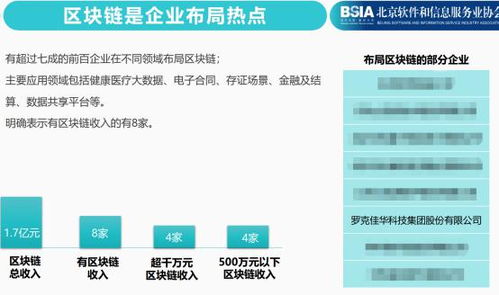 佳華科技榮膺雙項(xiàng)榮譽(yù)，引領(lǐng)北京信息技術(shù)咨詢服務(wù)新篇章